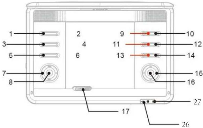 LENCO DVP1273 - ADVERTENCIA - 4