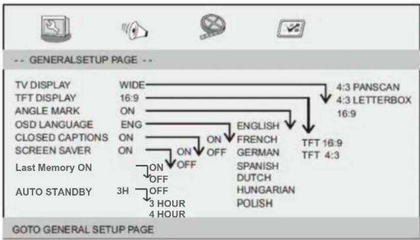LENCO DVP1273 - Algemeneinstellungnpagina - 1