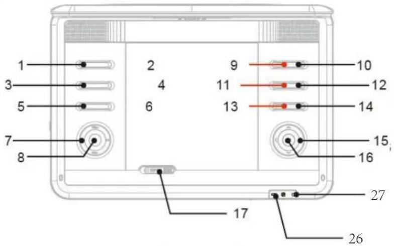 LENCO DVP1273 - AVERTISSEMENT - 4