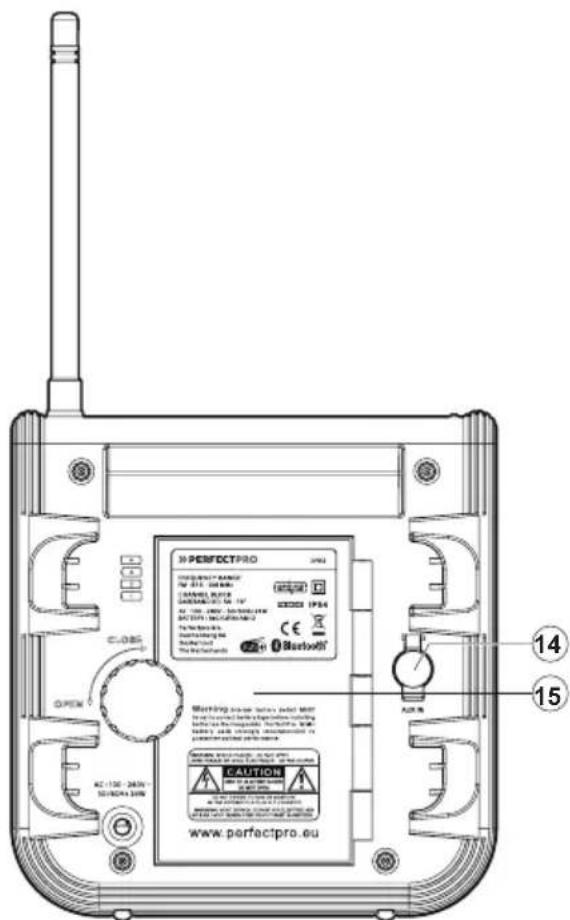 PerfectPro DAB+ Pro - Consignes de sécurité importantes - 3