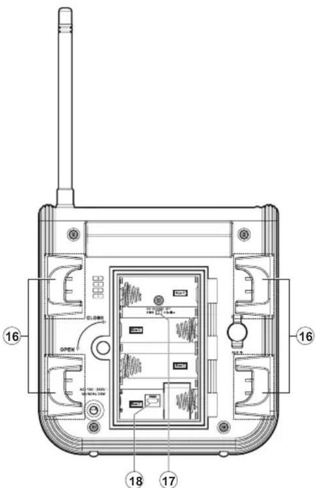 PerfectPro DAB+ Pro - Important Safety Instructions - 4