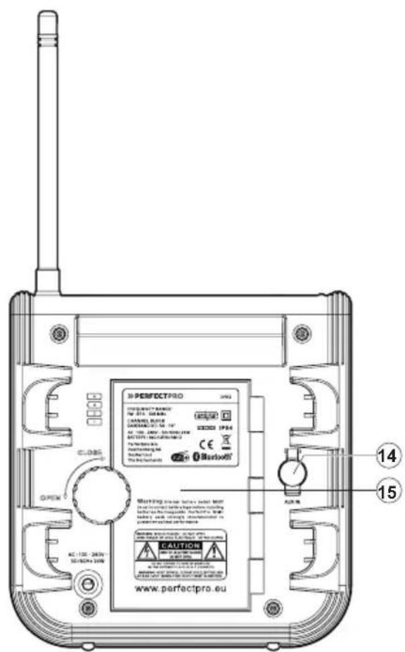 PerfectPro DAB+ Pro - Important Safety Instructions - 3
