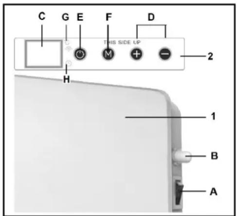 Eurom Econvect WiFi - Panneau de commande : - 1