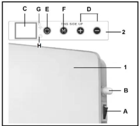 Eurom Econvect WiFi - Bedienungspult - 1