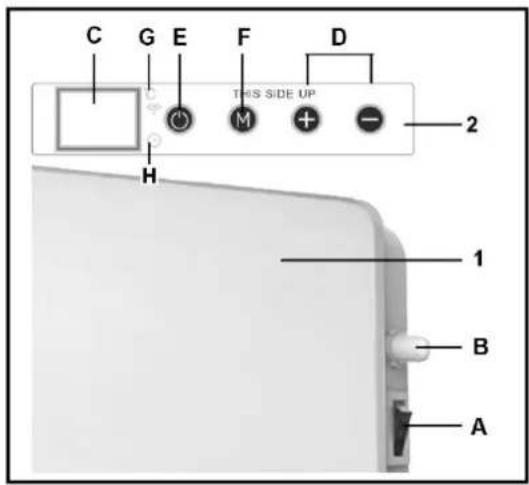 Eurom Econvect WiFi - Panou de comanda: - 1