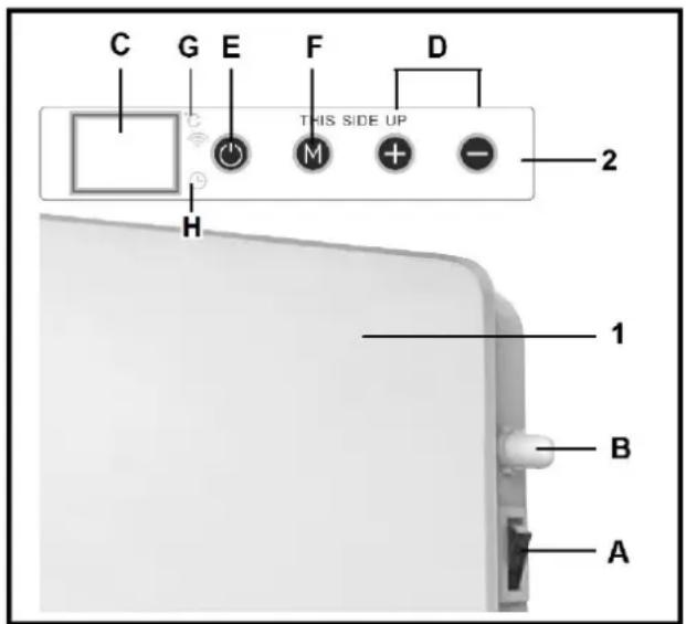 Eurom Econvect WiFi - Manoverpanel - 1