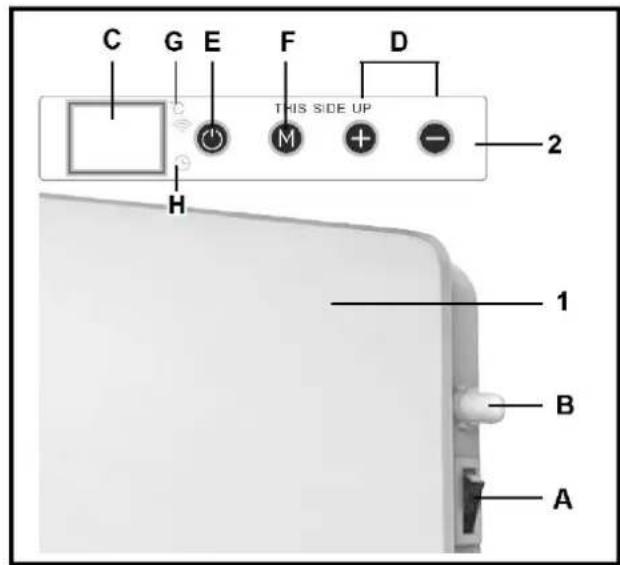 Eurom Econvect WiFi - Ovladaci panel - 1