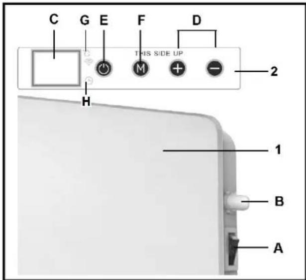 Eurom Econvect WiFi - Ovladaci panel: - 1