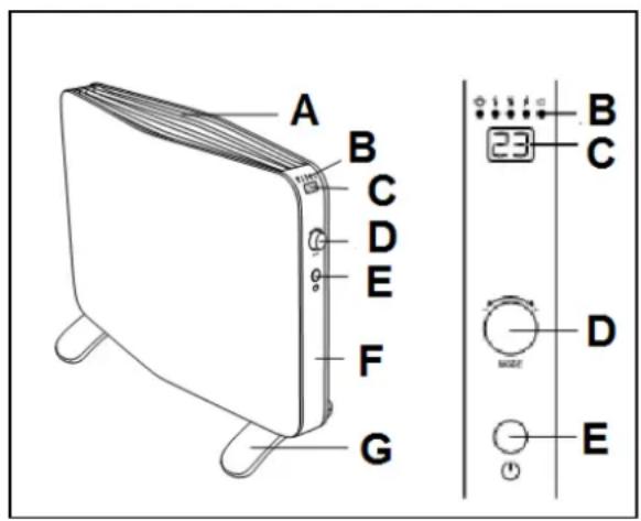 Eurom Convect 2000E - Description et installation - 1