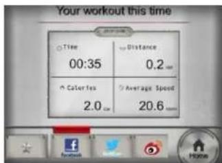 DKN XC170i - Herzfrequenzmessung - Heart Rate - Frecuencia Cardiaca - Frequence Cardiaque Frequenza Cardiaca - Hartslaglezing - Batimento Cardiaco - 9