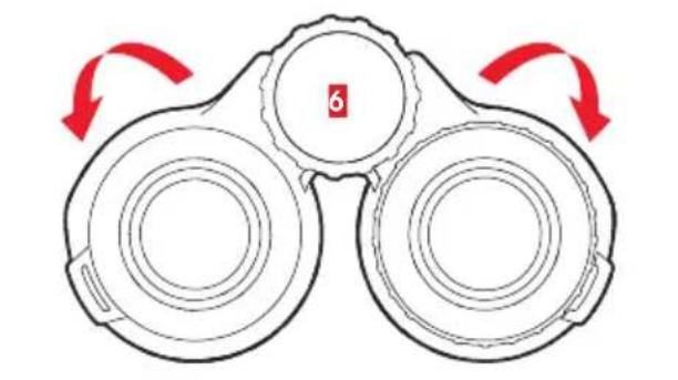 LEICA Trinovid 8x32 HD - AJUSTE DEL PORTAOCULAR DE GOMA/ UTILIZACION CON Y SIN GAFAS - 1