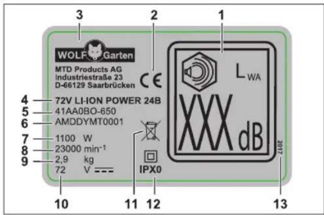 Wolf Garten 72V LiION Power 24B - Uspořádoní - 1