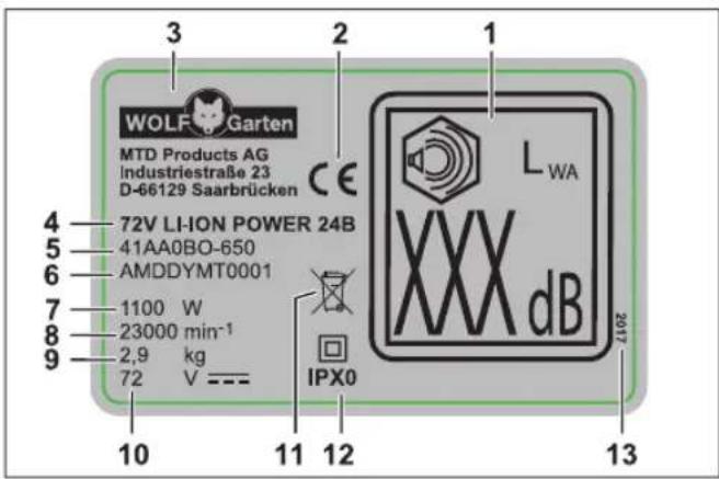 Wolf Garten 72V LiION Power 24B - Aufbau - 1
