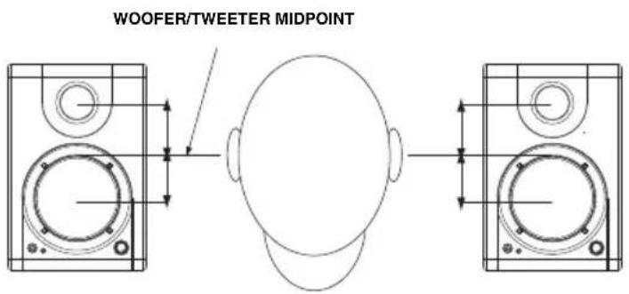 AKAI RPM3 - SPEAKERHEIGHT - 1