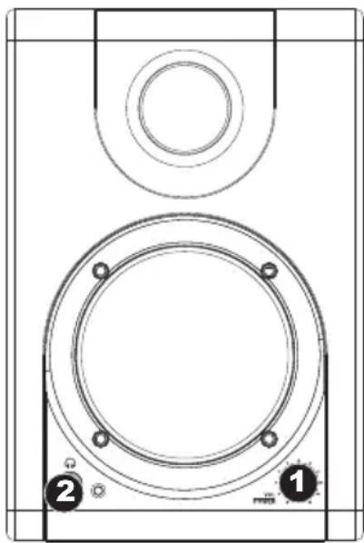 AKAI RPM3 - ÜBERBLICK ÜBER DIE VORDERSEITE - 1