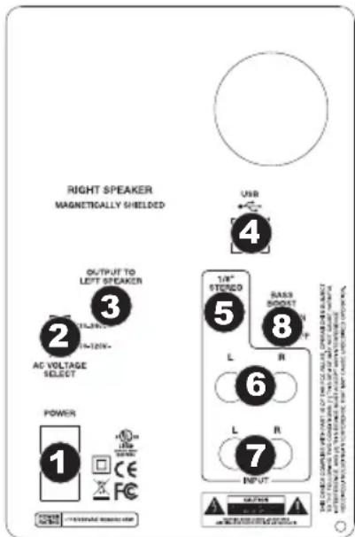 AKAI RPM3 - CARACTERISTIQUES DU PANNEAU ARRÈRE - 1