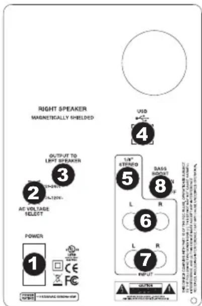 AKAI RPM3 - REAR PANEL OVERVIEW - 1