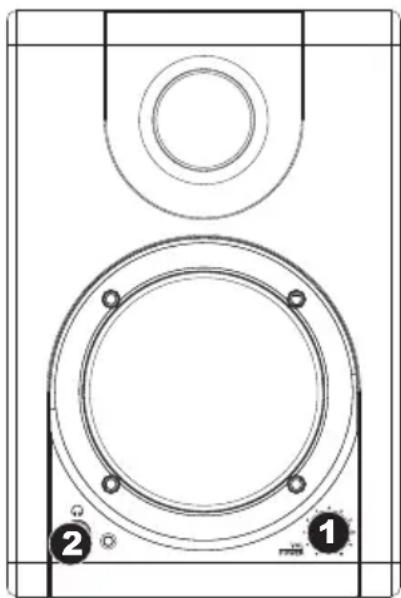 AKAI RPM3 - DESCRIPCION DEL PANEL FRONTAL - 1
