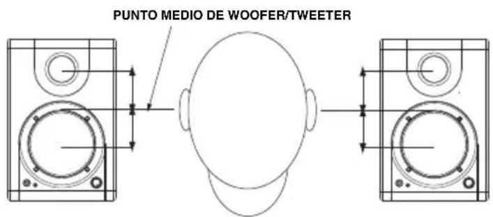AKAI RPM3 - ALTURA DE LOS ALTAVOCES - 1
