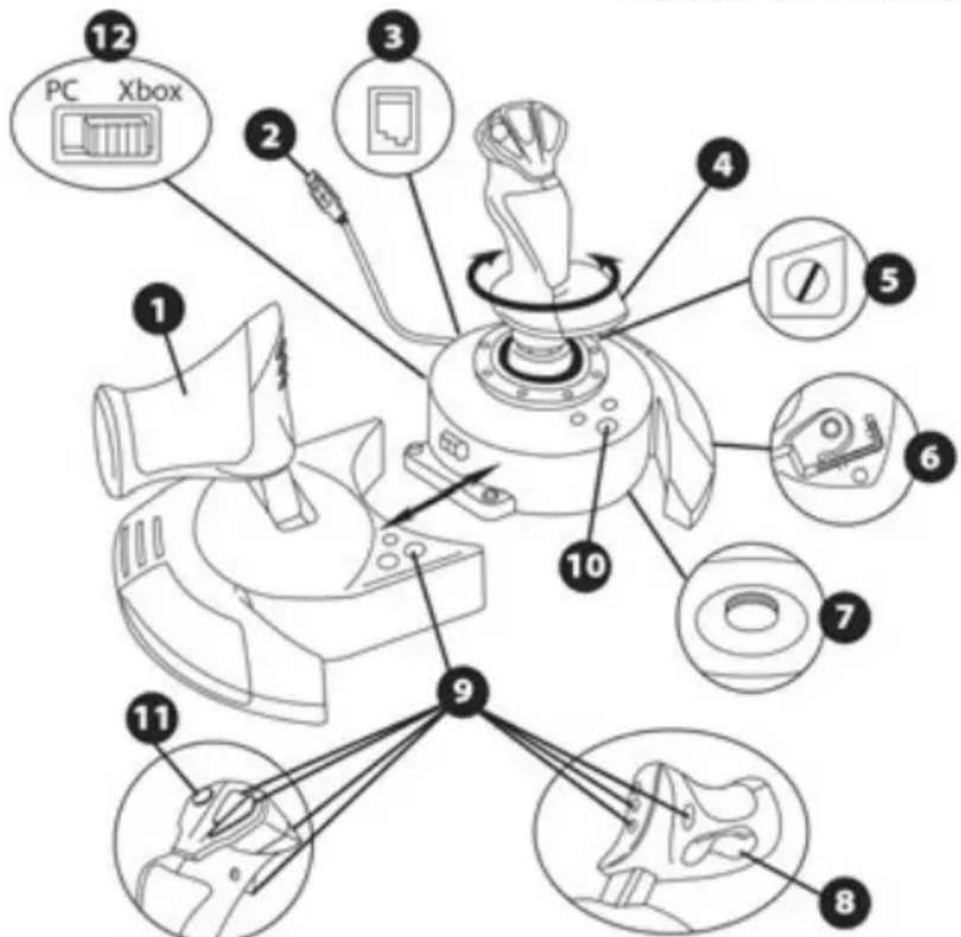 THRUSTMASTER TFlight Hotas One Joystick Xbox One - 1