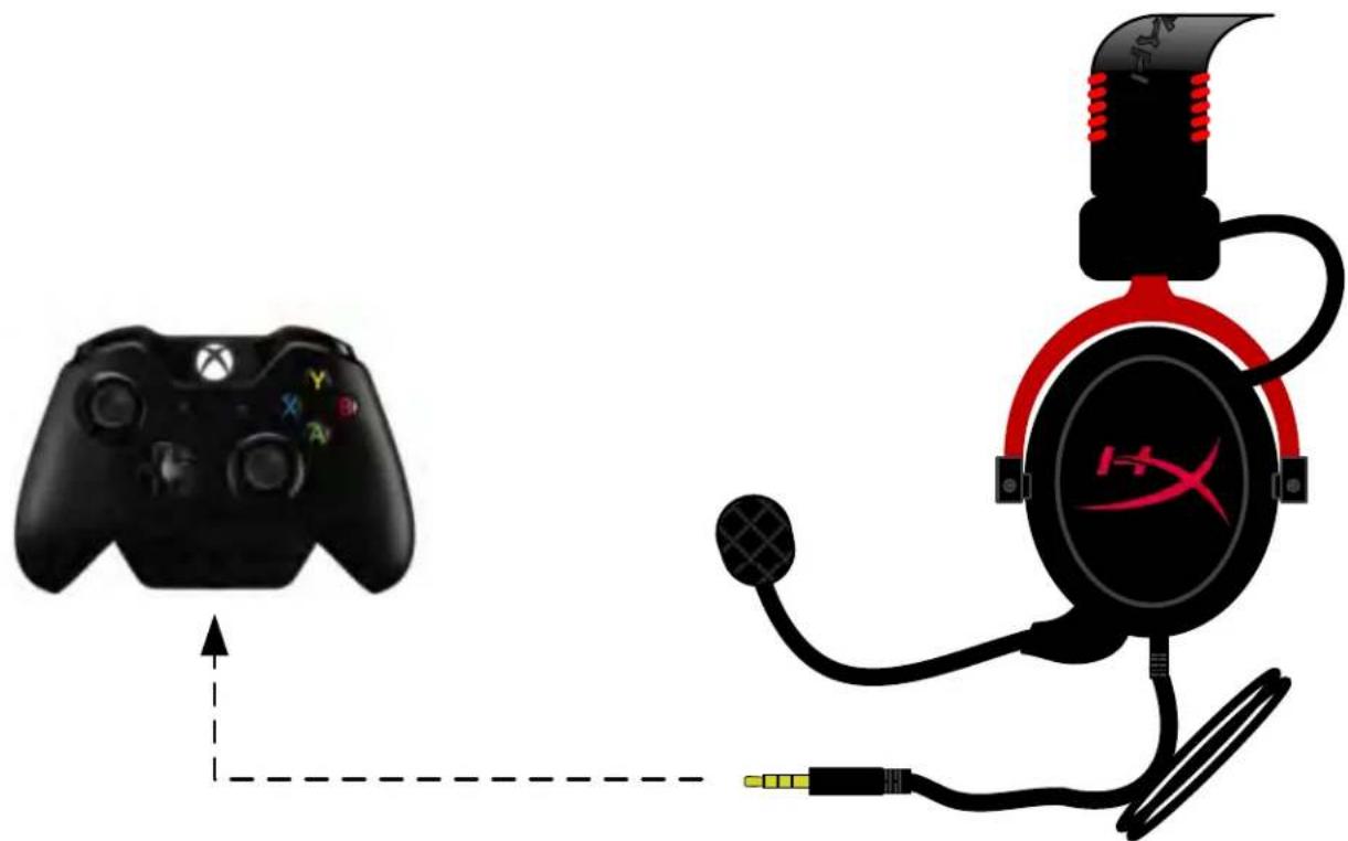HYPERX CloudX - Xbox One,需要控制器轉接器 - 1