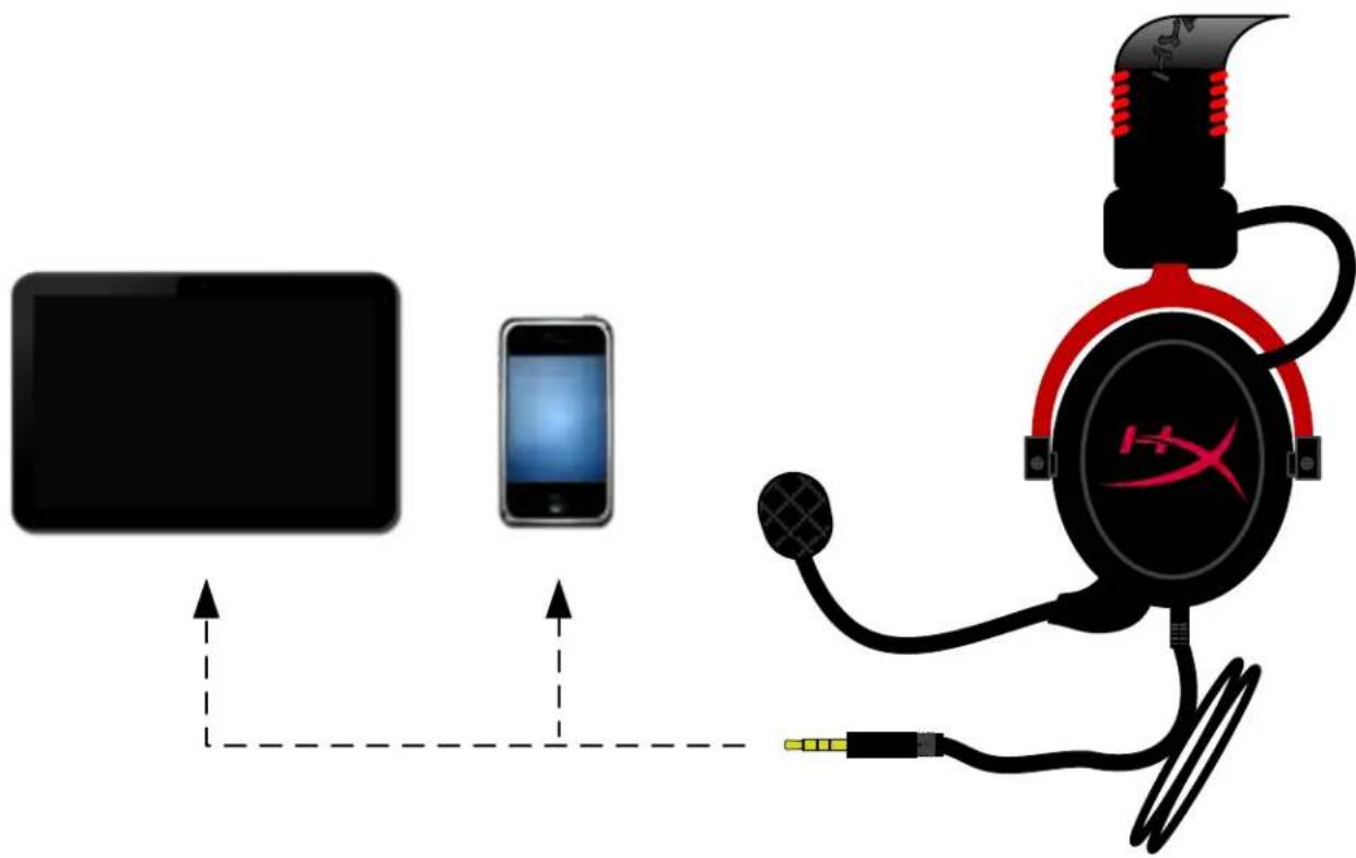 HYPERX CloudX - Utilisation sans boîtier de commande (Connexion directe) - 1