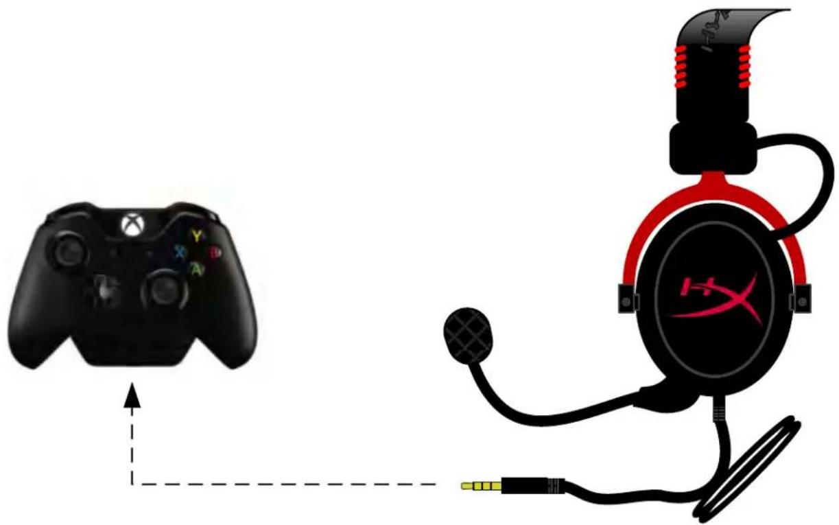 HYPERX CloudX - XboxOne 1 - 1