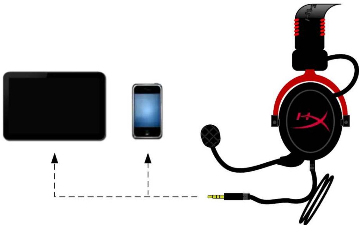 HYPERX CloudX - Mobile (Smartphone o Tablet) - 1