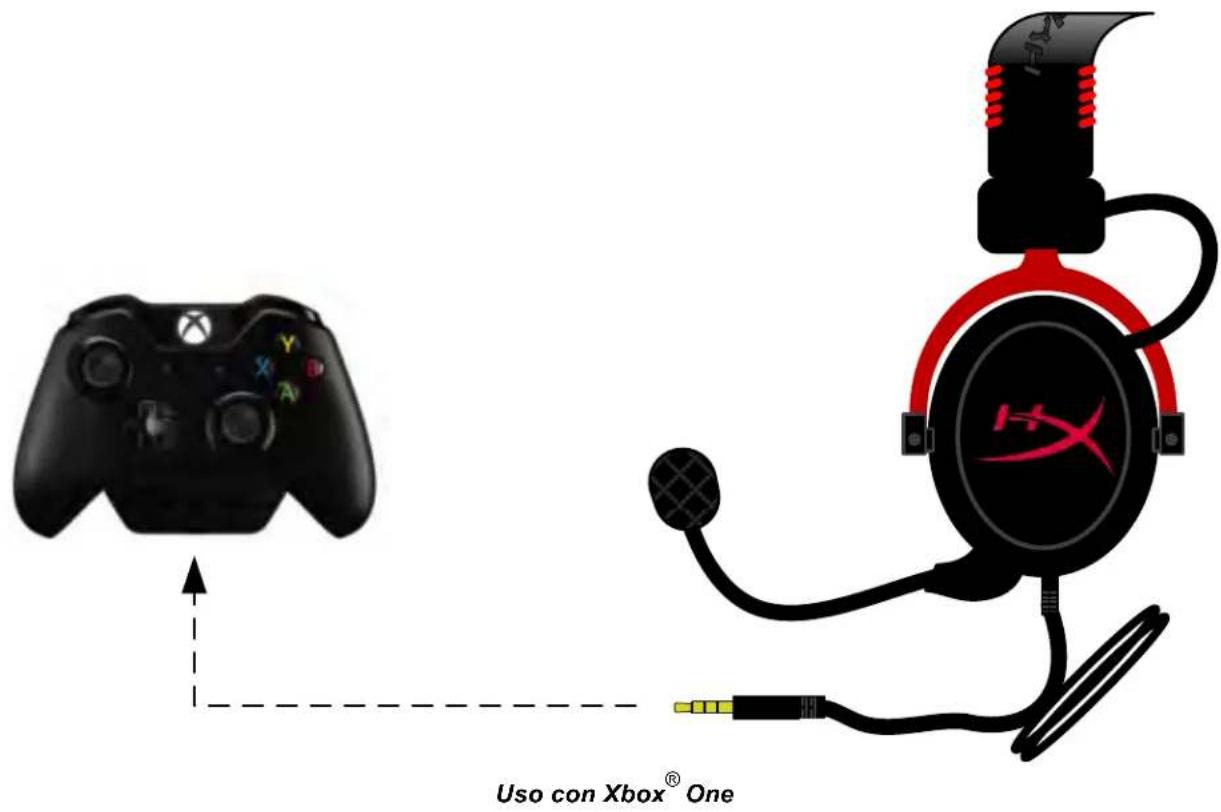 HYPERX CloudX - Uso (Xbox One) - 1