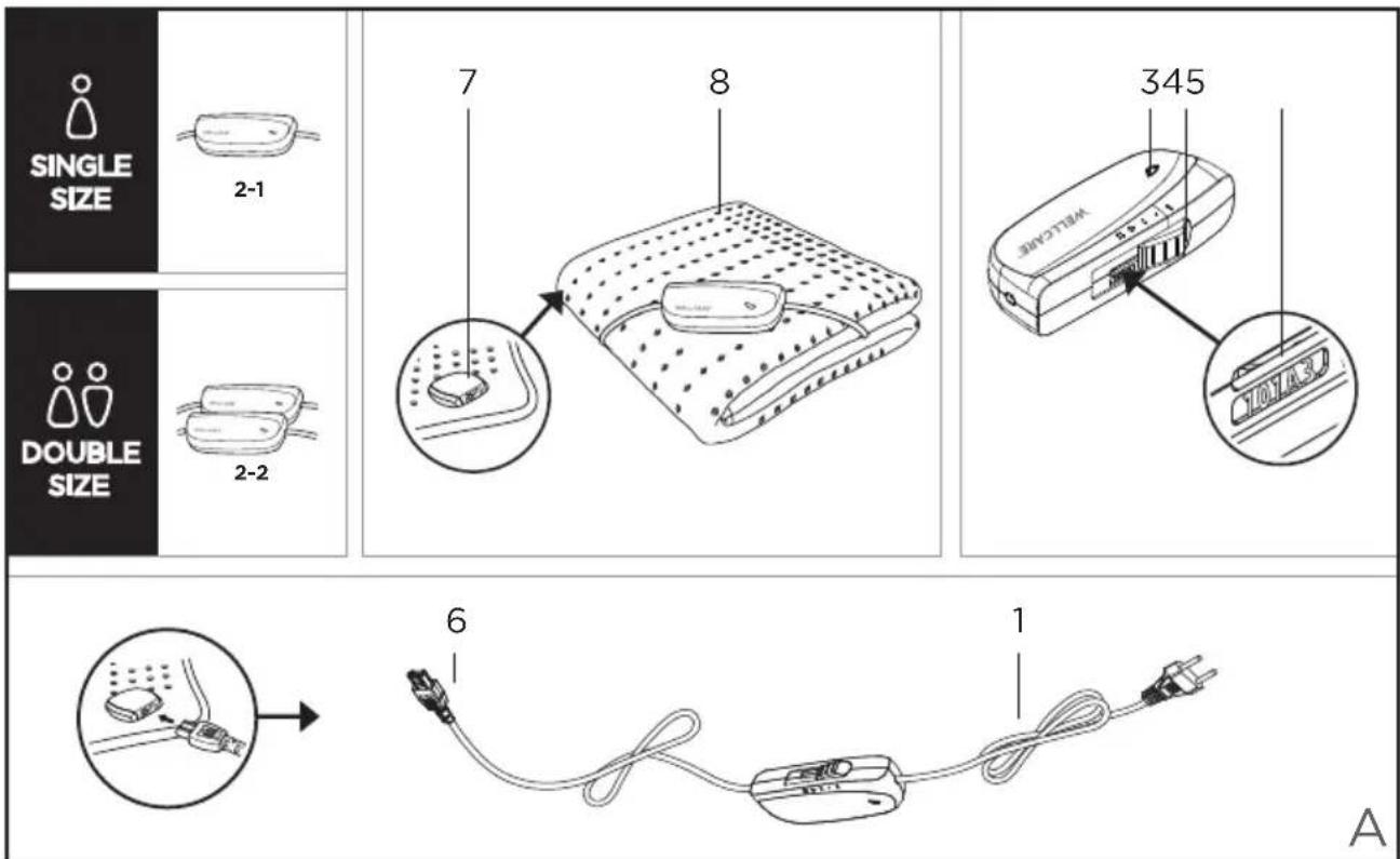 Wellcare WE167UBAHD - INSTRUCTIONS DE SECURITÉ IMPORTANTES CES INSTRUCTIONS DOIVENT ÉTRE CONSERVÉES POUR RÉFERENCE ULTÉRIEURE - 1