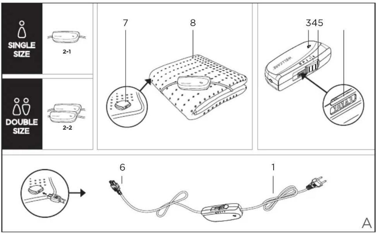 Wellcare WE167UBAHD - IMPORTANT SAFETY INSTRUCTIONS RETAIN FOR FUTURE USE - 1
