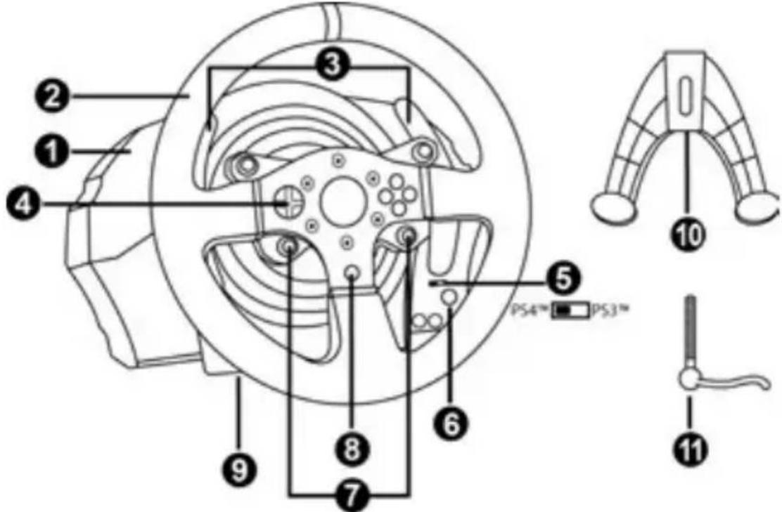 THRUSTMASTER T150 Ferrari Edition - CARACTERISTIQUES TECHNIQUES - 1
