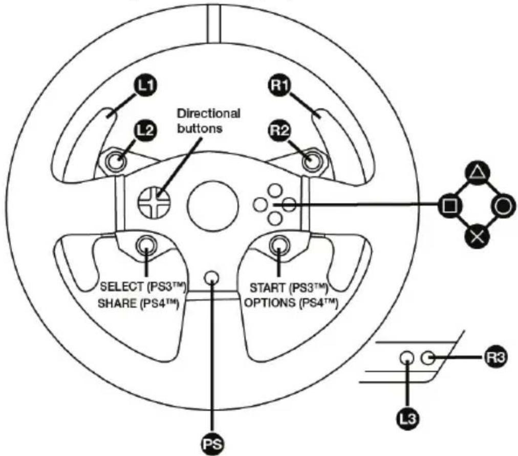 THRUSTMASTER T150 Ferrari Edition - PlayStation®3 und PlayStation®4 Mapping - 1