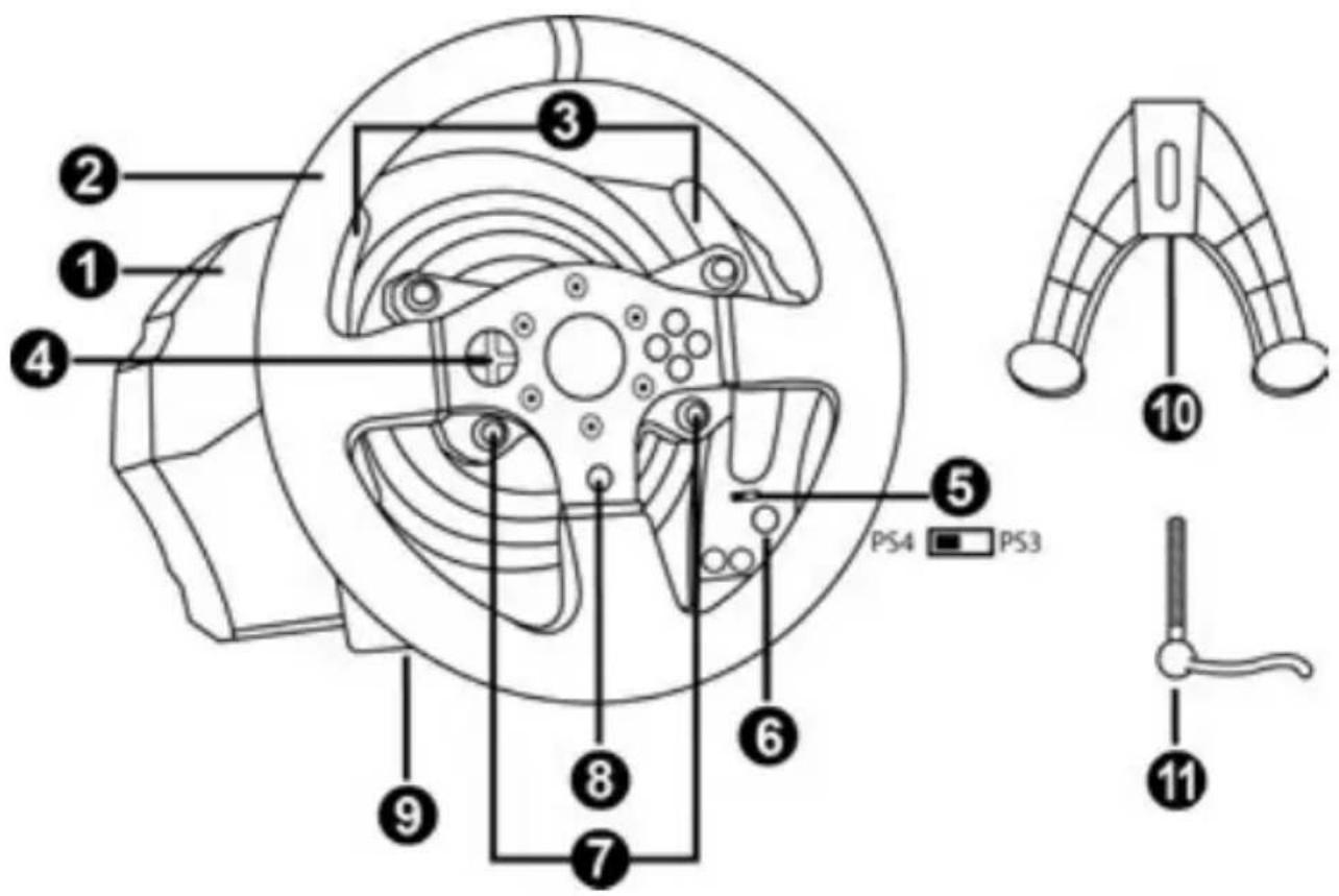 THRUSTMASTER T150 Ferrari Edition - 技術特點 - 1