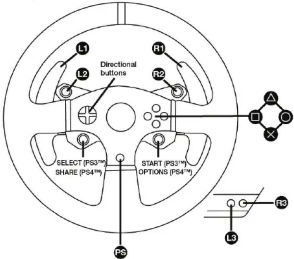 THRUSTMASTER T150 Ferrari Edition - Mapear a PlayStation®3 e PlayStation®4 - 1