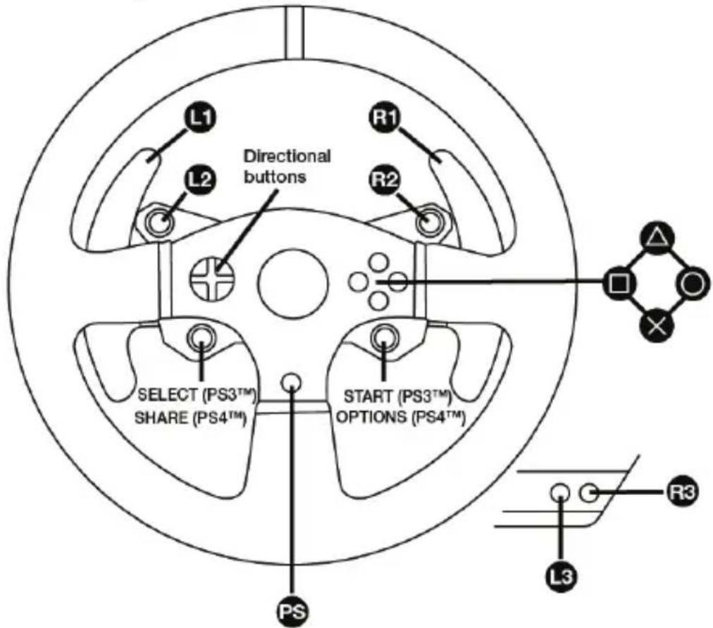 THRUSTMASTER T150 Ferrari Edition - Asignación de PlayStation®3 y PlayStation®4 - 1
