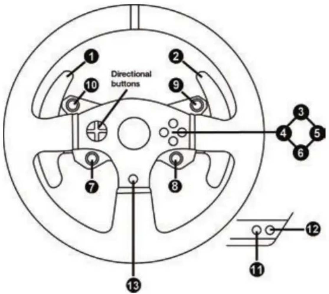 THRUSTMASTER T150 Ferrari Edition - Observações gereis: - 1