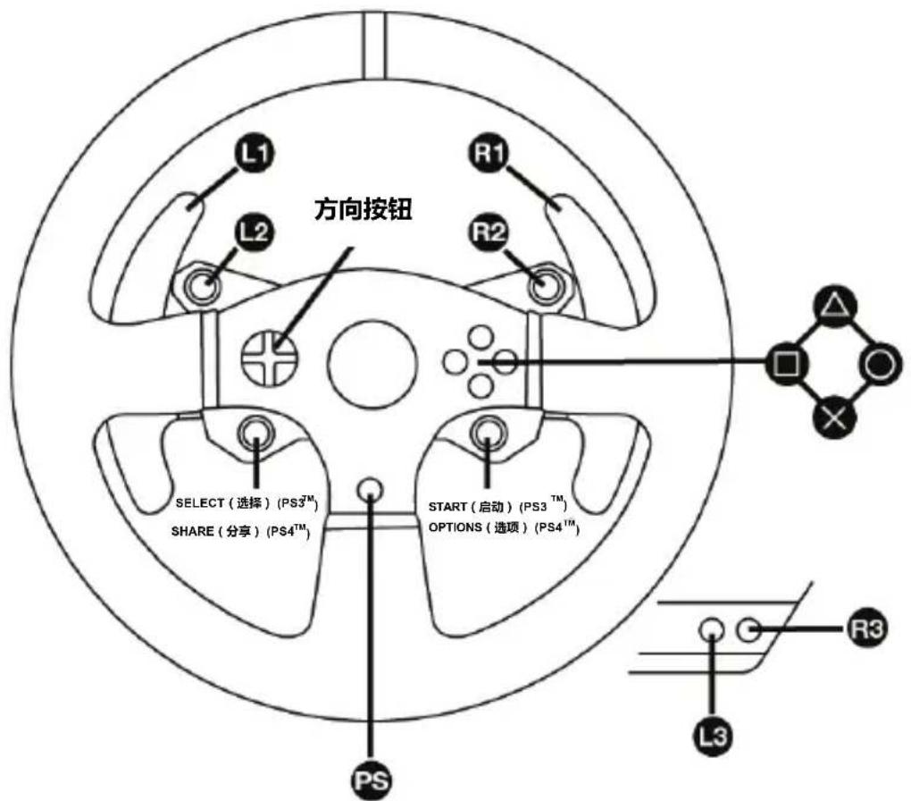 THRUSTMASTER T150 Ferrari Edition - 将踏板组连接到驾驶舱 - 1