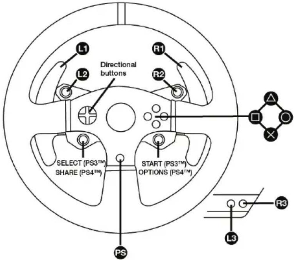 THRUSTMASTER T150 Ferrari Edition - CootHeceHne cyHKnI dJa PlayStation®3 n PlayStation®4 - 1