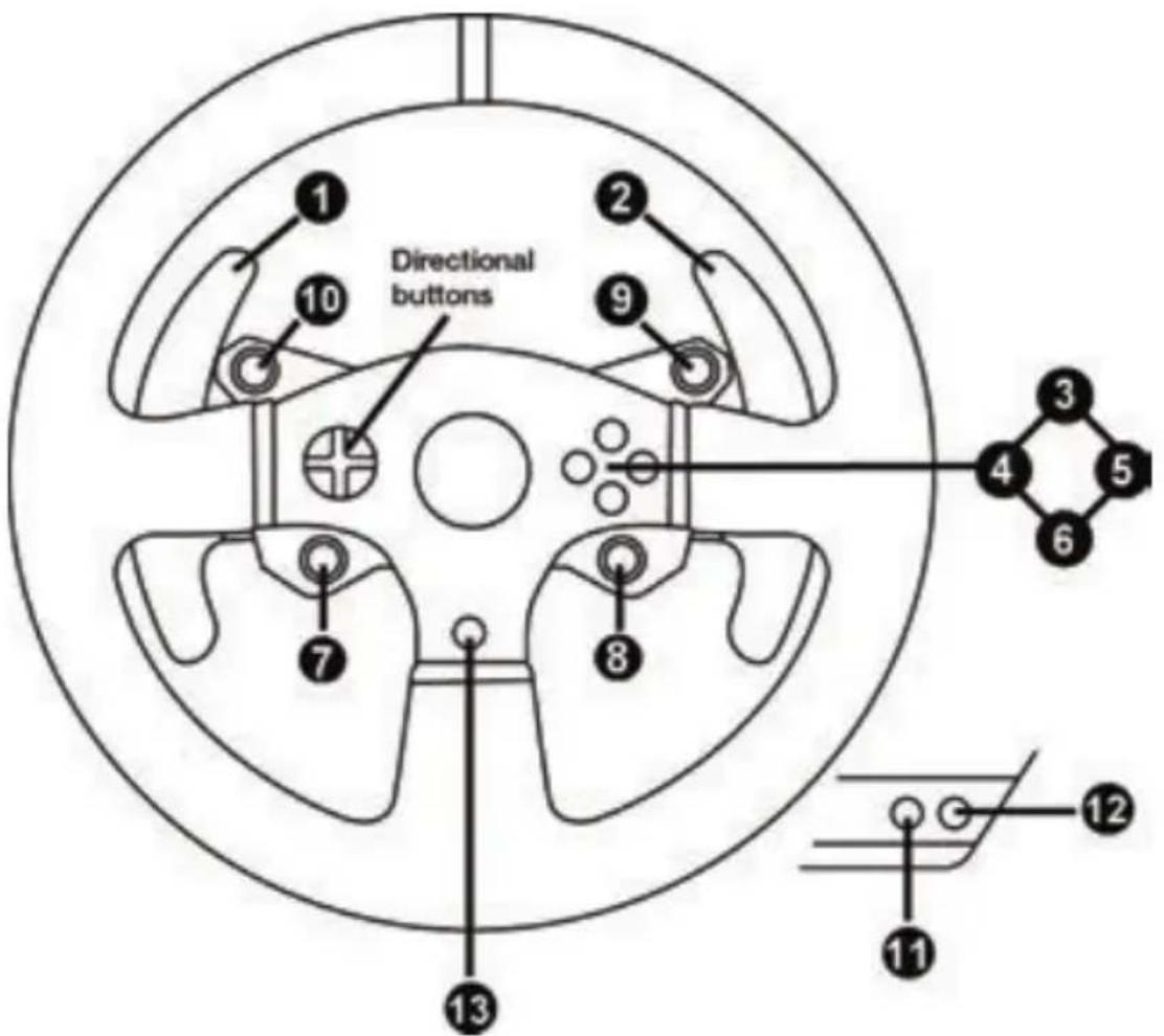 THRUSTMASTER T150 Ferrari Edition - Remarques generales : - 1