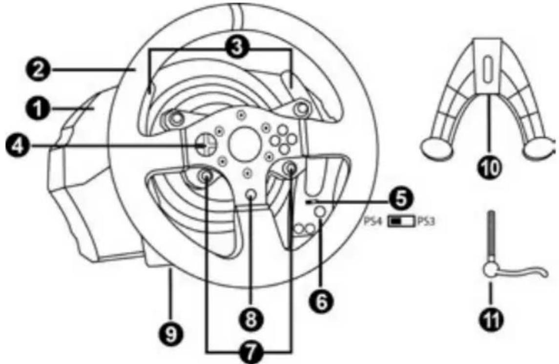 THRUSTMASTER T150 Ferrari Edition - TECHNICAL FEATURES - 1