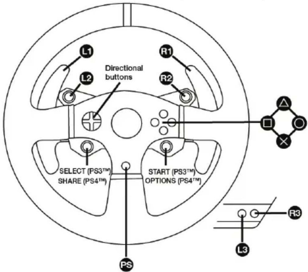 THRUSTMASTER T150 Ferrari Edition - PEDAL EGMIN IN AYARLANMASI - 5