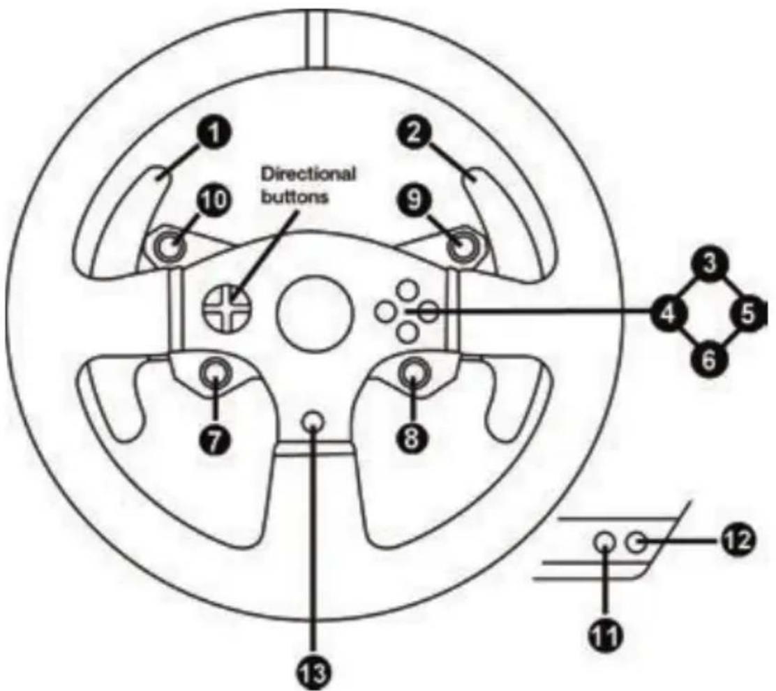 THRUSTMASTER T150 Ferrari Edition - Notas generales: - 1