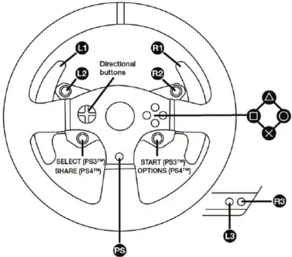 THRUSTMASTER T150 Ferrari Edition - Mapping voor PlayStation®3 en PlayStation®4 - 1