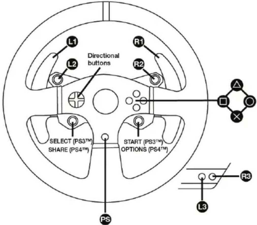 THRUSTMASTER T150 Ferrari Edition - AvtioToixion yia PlayStation®3 Kai PlayStation®4 - 1