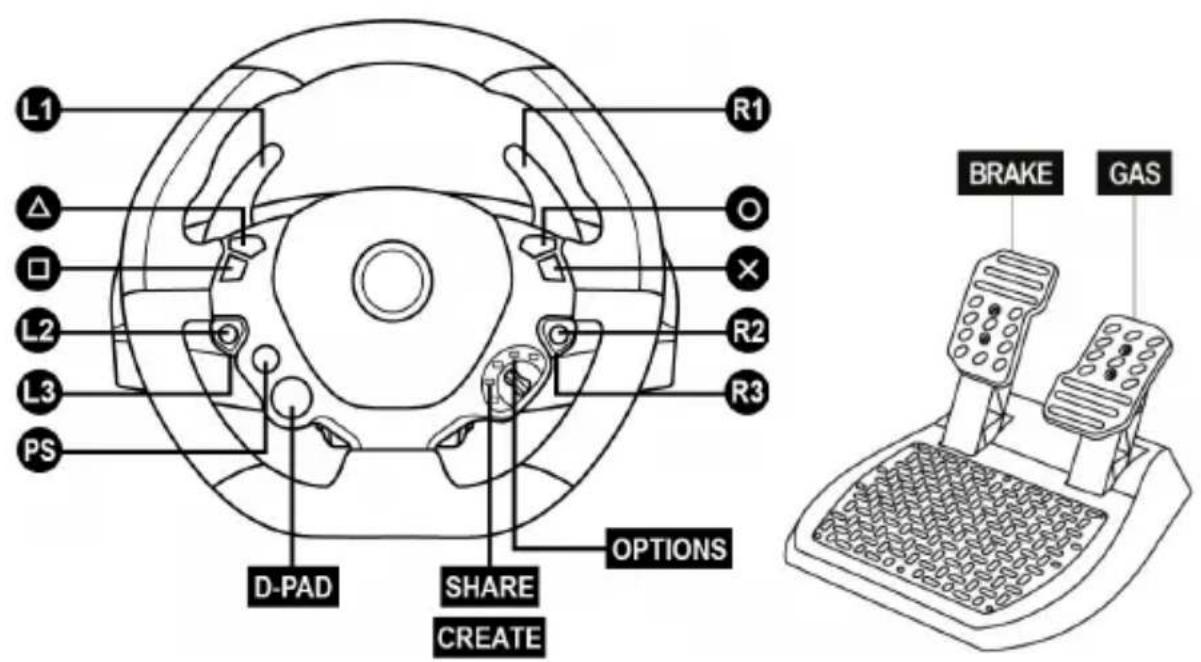 THRUSTMASTER T80 Ferrari 488 GTB Edition - MAPPING VOOR PS5™-CONSOLES EN PS4™-CONSOLES - 1