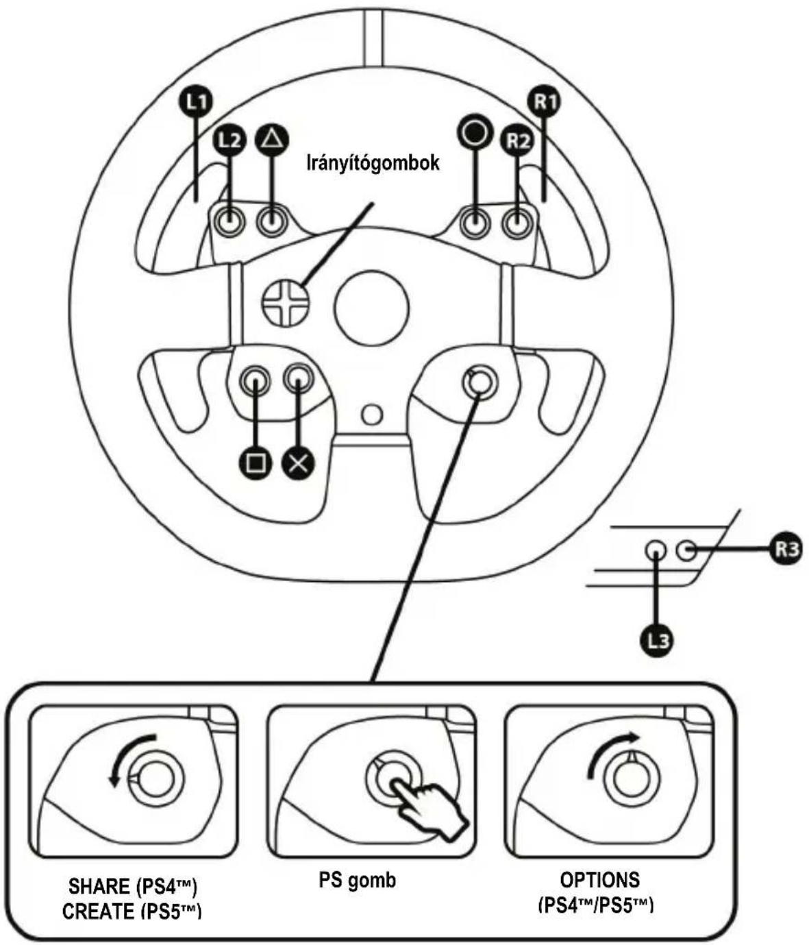 THRUSTMASTER T300 Ferrari Alcantara Edition - A versenykormány alapjának rögzítése pilótafülkébe - 4
