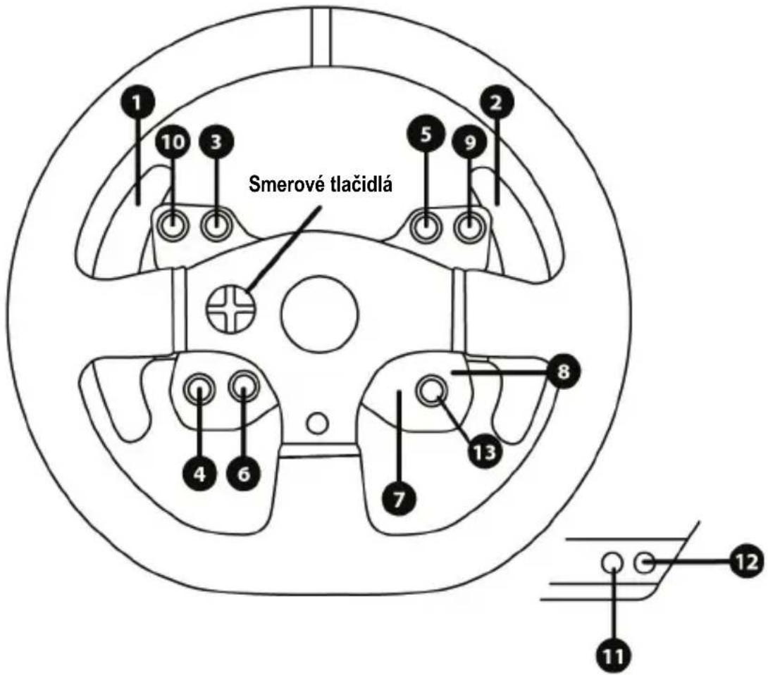 THRUSTMASTER T300 Ferrari Alcantara Edition - MAPOVANIE PRE PC - 1