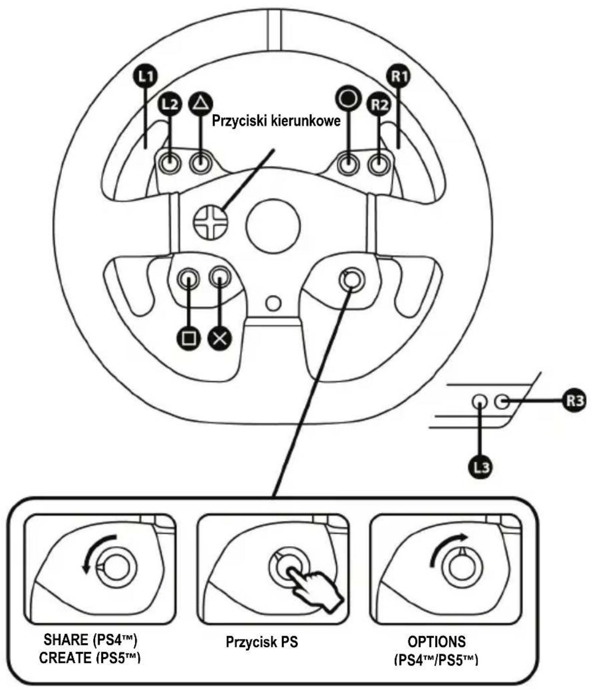THRUSTMASTER T300 Ferrari Alcantara Edition - Mocowanie podstawy kierownicy do kokpitu - 3