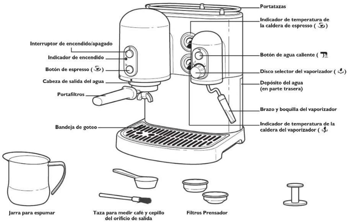 KITCHENAID Artisan 5KES2103EOB - Componentes de la cafeteria expresso - 1